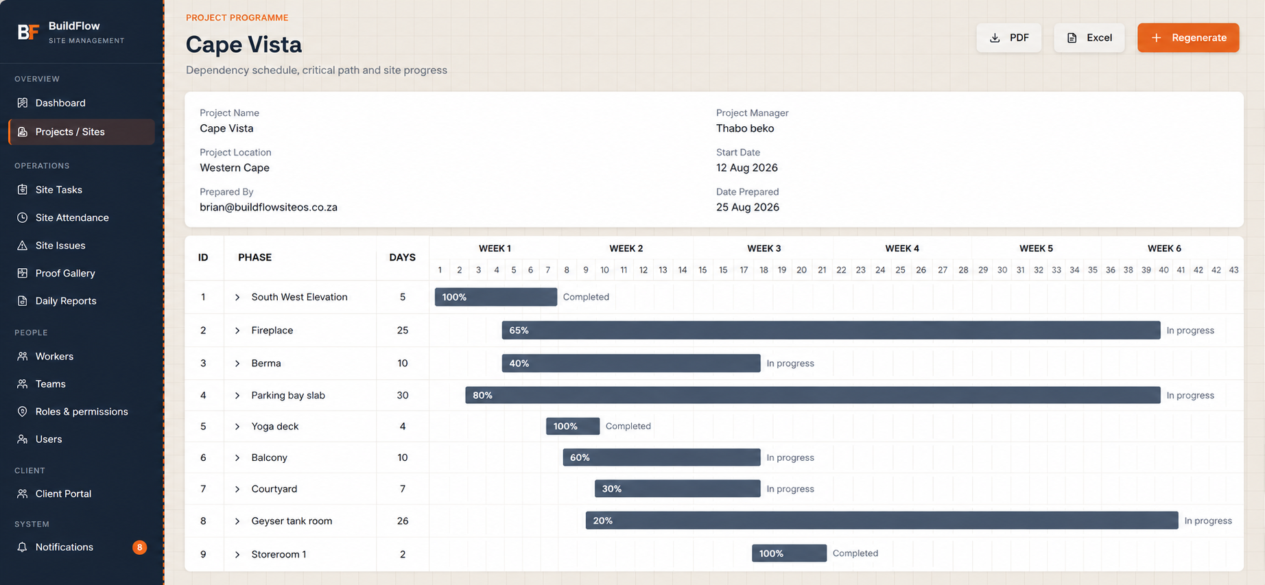 BuildFlow project programme and Gantt chart view